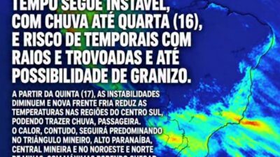 Chuva permanece no estado principalmente nesta segunda (14) e na terça (15), estendendo-se pela quarta (16) de forma mais pontual