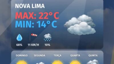 Confira a previsão do tempo para hoje, 23 de maio de 2026 e para os próximos 5 dias”.