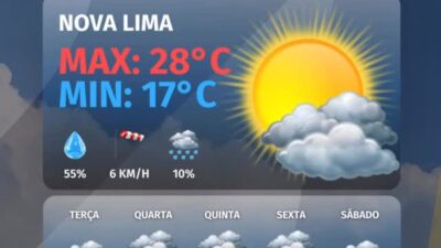 novalima24h a May 18, 2026