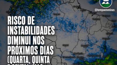 Previsão atualizada das condições do tempo indica grande possibilidade de trégua das instabilidades nos próximos dias: quarta (02), quinta (03) e sexta (04).