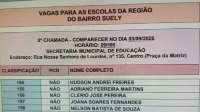 Secreatia Municipal de Vespasiano realiza nova chamada de contratação de servidores municipais