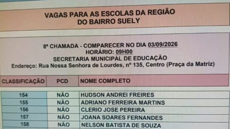 Secreatia Municipal de Vespasiano realiza nova chamada de contratação de servidores municipais