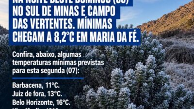 Ar polar já é destaque na noite deste domingo no Sul de Minas e Campo das Vertentes.