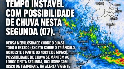 Segunda (07) começa com tempo instável e risco de chuva, inclusive forte, em algumas regiões do estado.